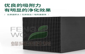 一圖讀懂“活性炭”專(zhuān)項