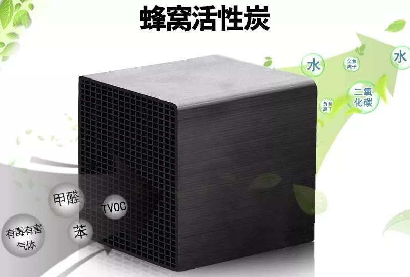 有機廢氣成分對蜂窩活性炭的使用有何影響？