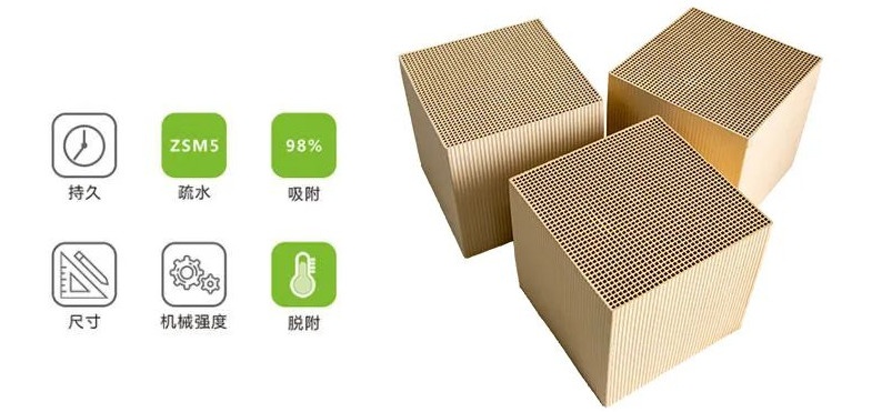 沸石分子篩可以用在哪些方面？