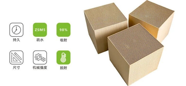 沸石分子篩吸附材料比活性炭?jì)?yōu)勢在哪？